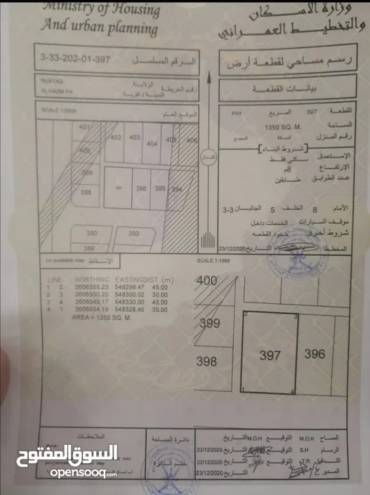 أرض سكنية منطقة الحزم مساحة 1350متر فوق تله مستوية تماما.