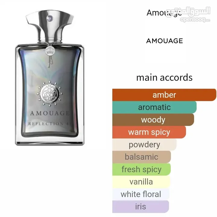 عطور رجالية اصلية. وارد استراليا
