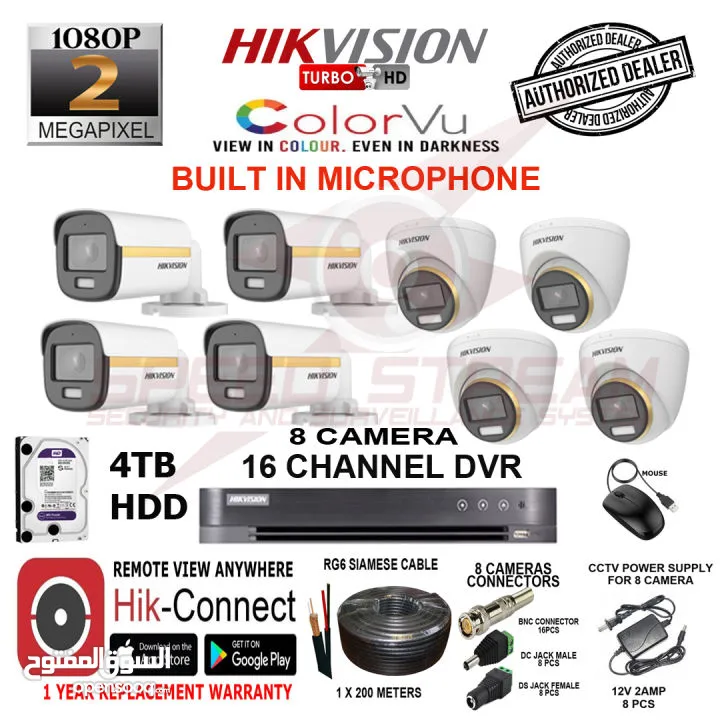 Hikvision CCTV CAMERA
