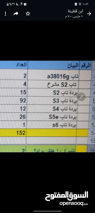 برد ايبادات s. 2.3.4.5كروت امريكي خام