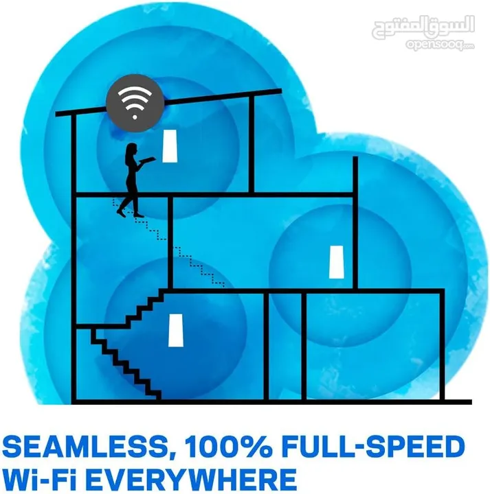 Linksys Velop Tri-Band Home Mesh WiFi System