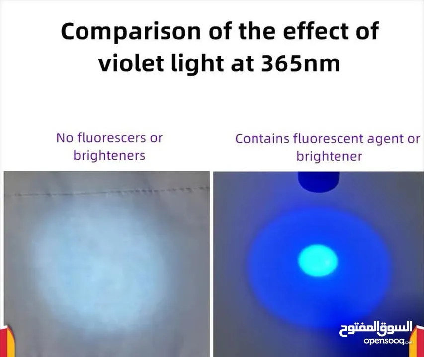 قلم لوكس كاشف النقود المزوره و العقارب كشاف العمله محمول شحن صغير سهل الحمل بالاشعة فوق البنفسجيه UV