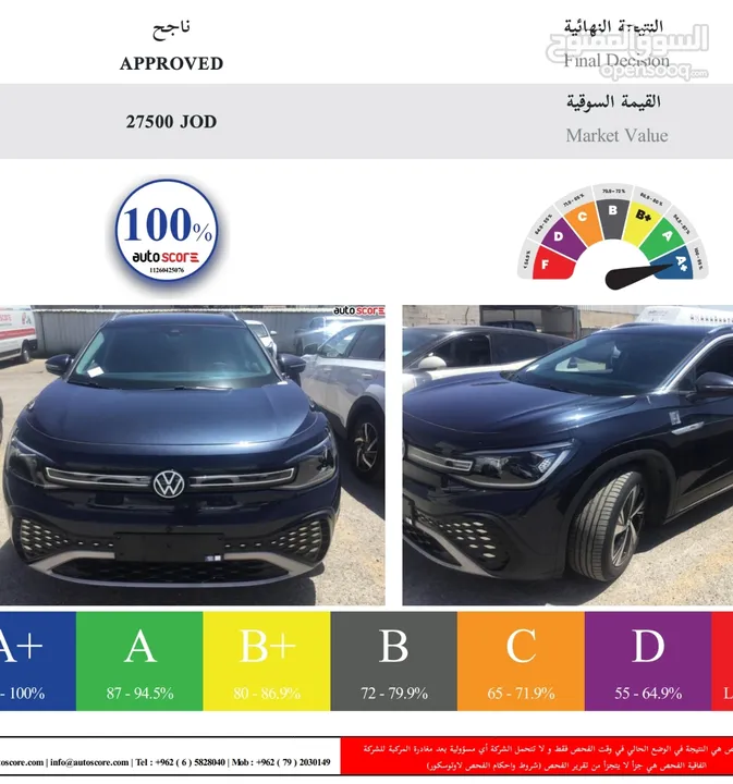 للبيع – Volkswagen ID.6 Crozz Pro VIP موديل 2023  شبه زيرو بمواصفات فاخرة جمرك قبل اسبوعين