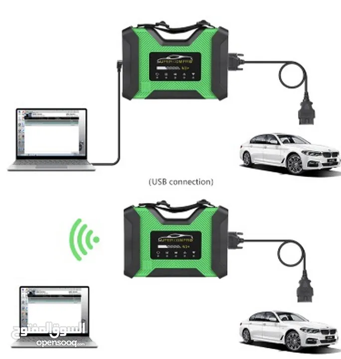 Mini Coper and BMW electronic repair