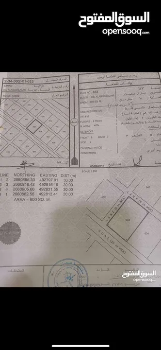 للبيع : اربع اراضي سكنية شبك في سيح ديل ال عبد السلام