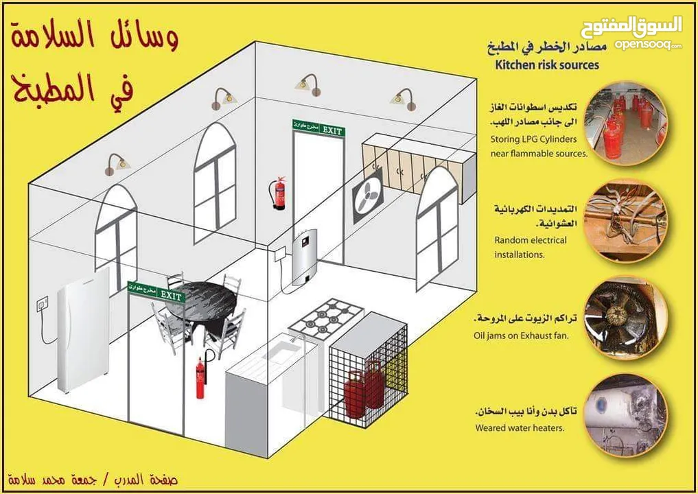 معدات اطفاء واجهزه انذار حريق ومعدات سلامه عامه