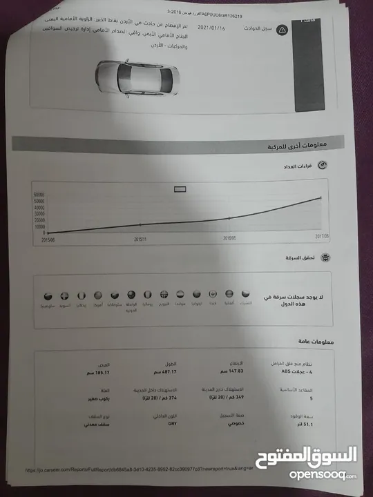 فورد فيوجن فحص كامل موديل 2016   السياره لا تحتاج اي صيانه