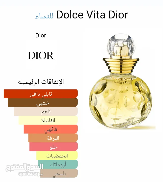 لمحبين ومستخدمين برفيوم ديور perfume dior vita original