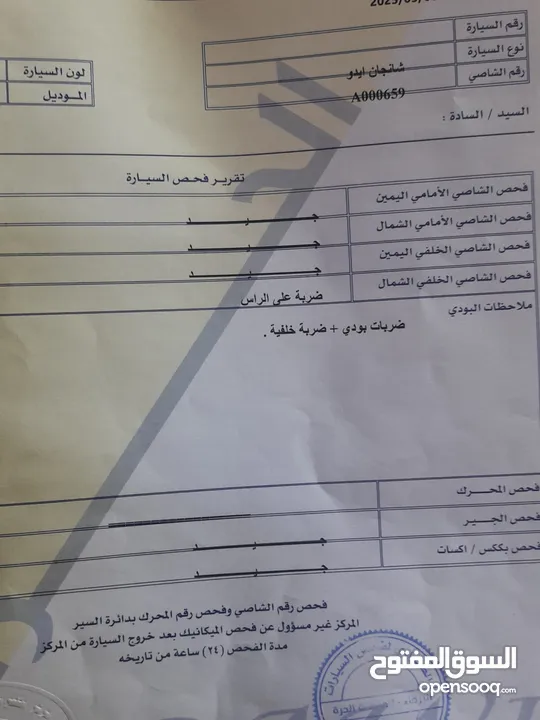 شانجان ( ايدو ) .... 2022 ....