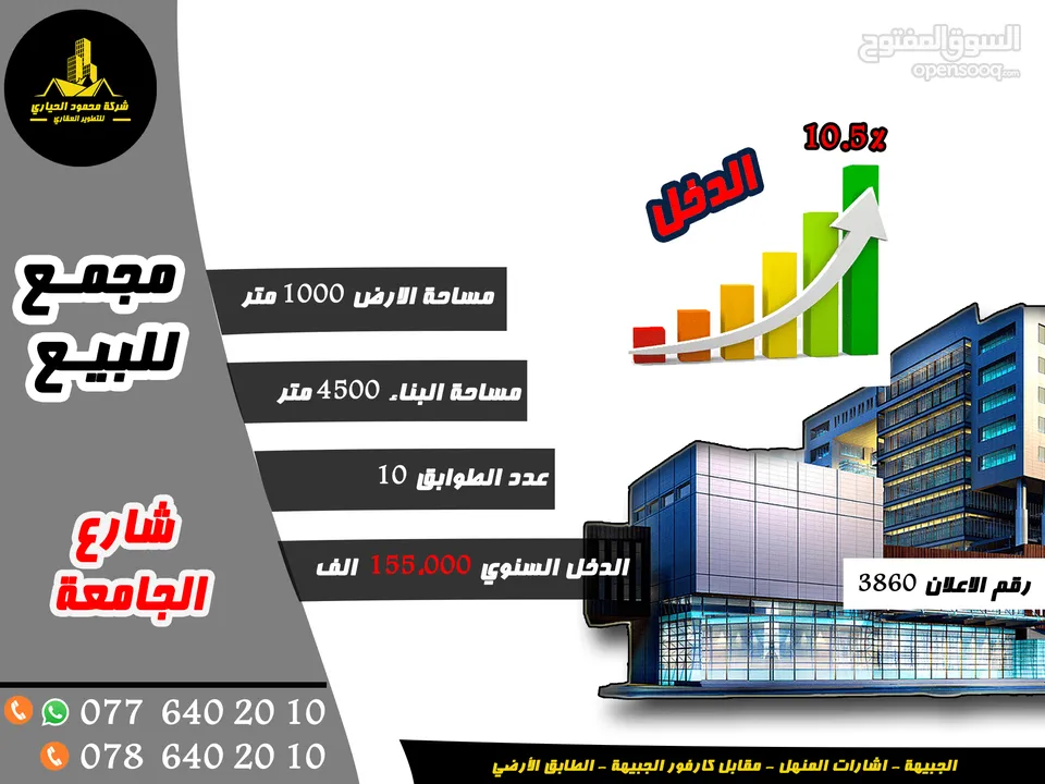رقم الاعلان (3860) مجمع تجاري لقطة في قلب عمان شارع الجامعة بدخل 10% ثابت