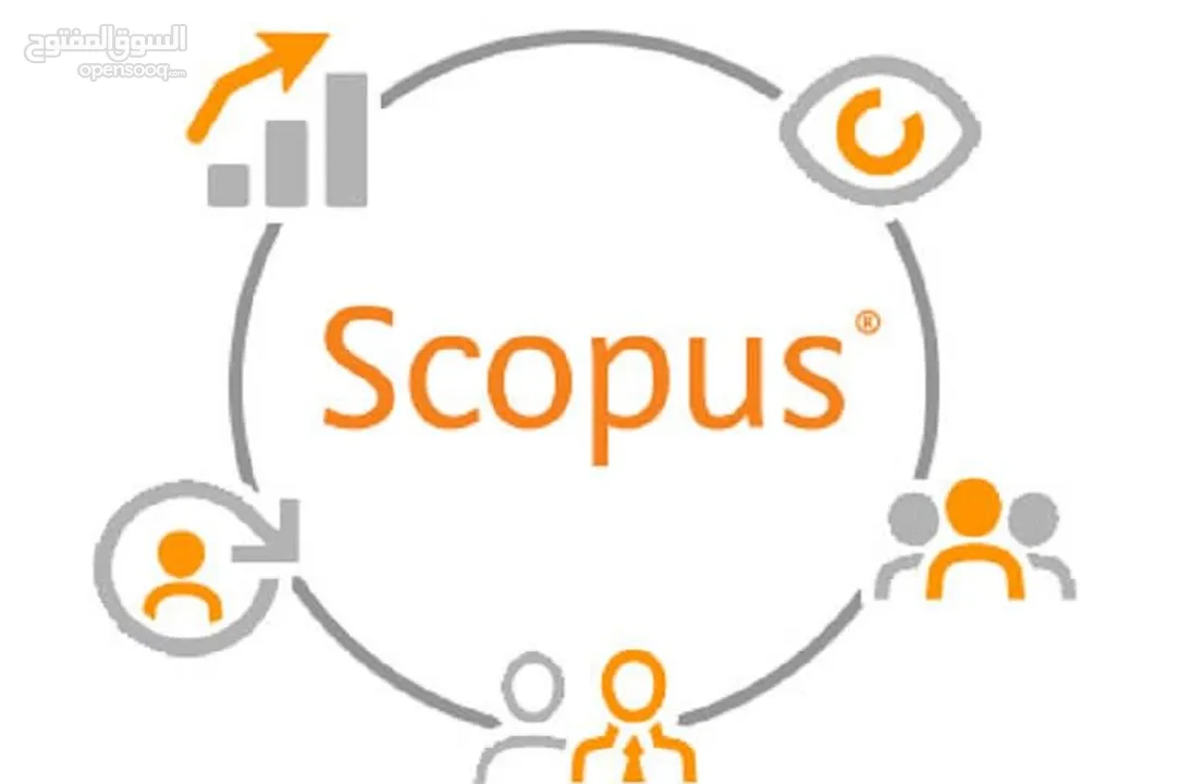 Scopus, Clarivate, Research Papers, Journals Q1, Q2, Books, Publications