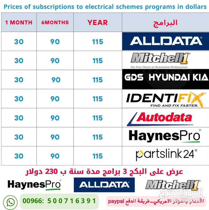 كشف اعطال السيارات بالكمبيوتر