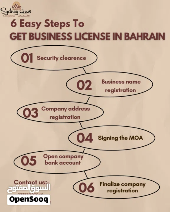 Still Facing Workload Violations In Your CR??? Not Anymore!!! (Increase Ceiling and remove workload)