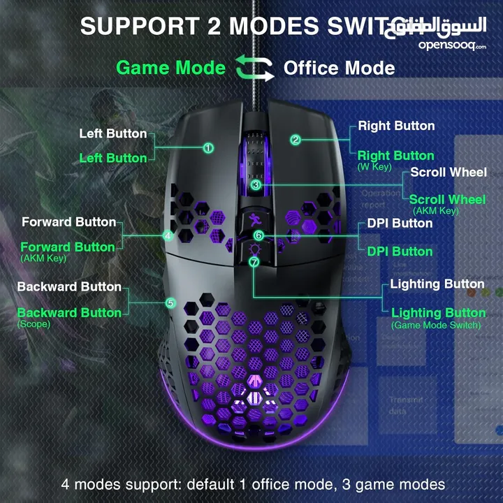 SOLAKAKA SM900 Wired Gaming Mouse with Honeycomb Shell USB ماوس سلكي للالعاب بألوان مختلفة