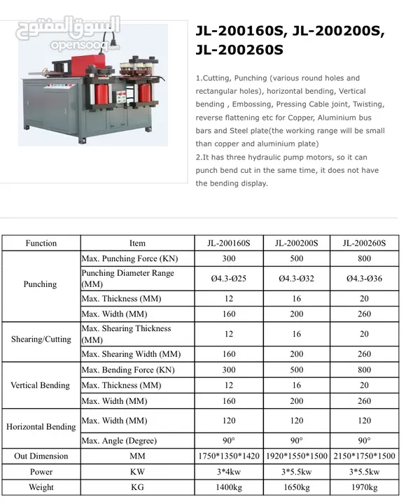 ماكينة قص وثني وتخريم بسبار CNC