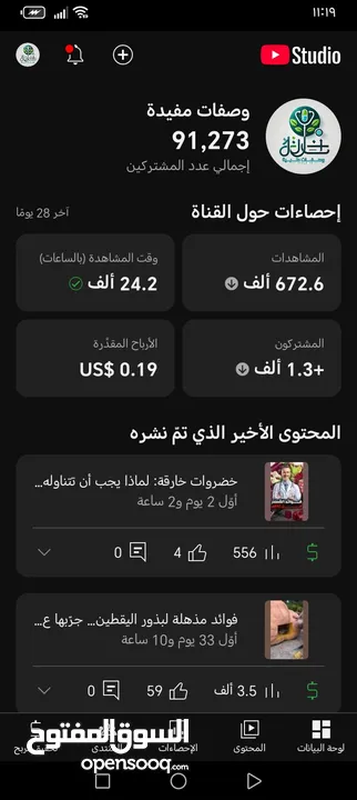 قناة يوتيوب مفعله أرباح للبيع بسعر مغري جدا