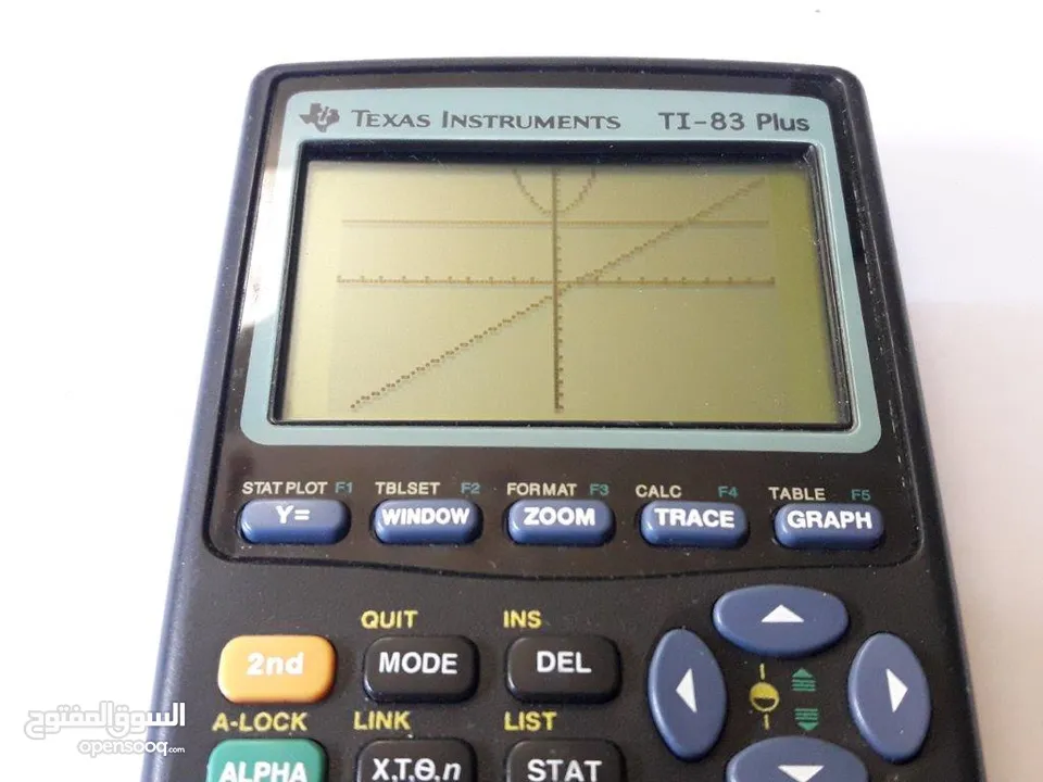 الة حاسبة متطورة texas instruments ti-83 plus