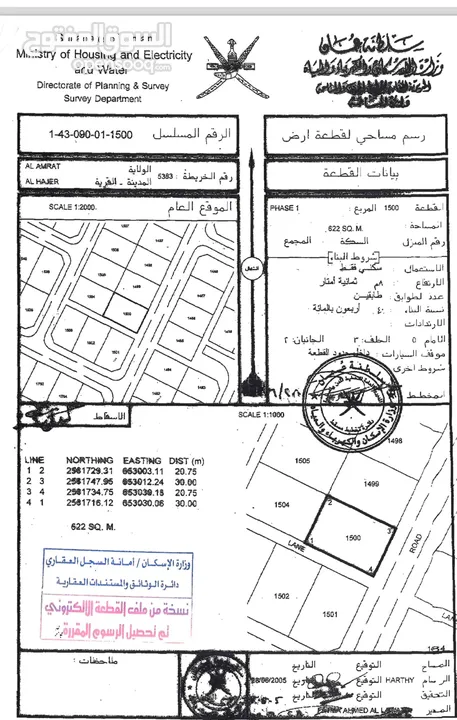 للبيع ارض في ولاية العامرات