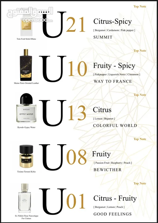 عطور مارتن ليون التركية بديل العطور الفرنسية