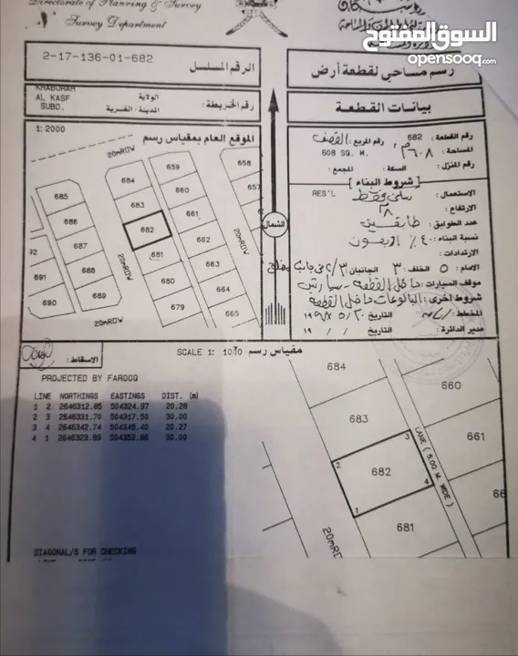 فرصه القصف 136 للبيع