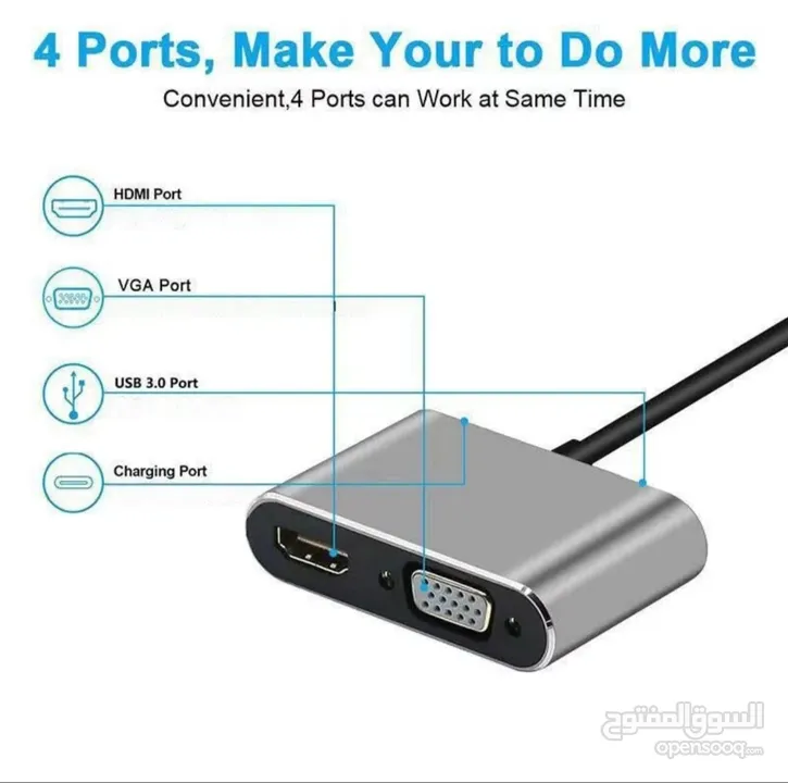 مدخلHDMI to type c ومدخلtype C hub 4 in 1 ل MacBook و للهواتف