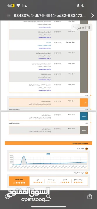 نيسان اكستريل