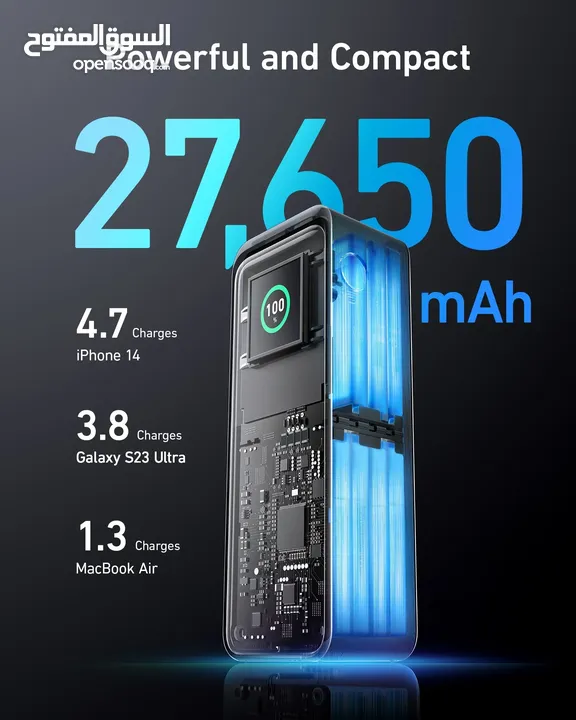 (Anker Prime 27,650mAh Power Ban (250W) -NEW -MEAGByte