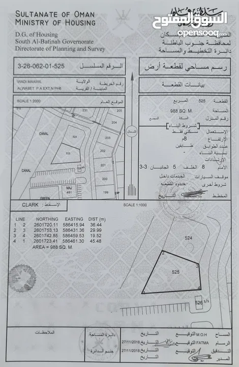 أرضين شبك مفتوح أربع اتجاهات الواسط6