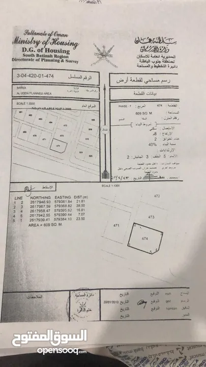 منزل للبيع في بركاء العقدة كونر ومؤثث بشكل شبه كامل ( مودرن ستايل )