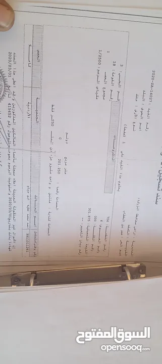 ارض 201متر بالكمشه للبيع