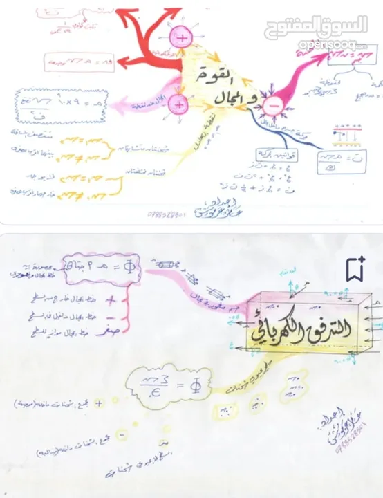 معلمة ذو خبرة على تدريس مادتي فيزياء ورياضيات وتاسيس
