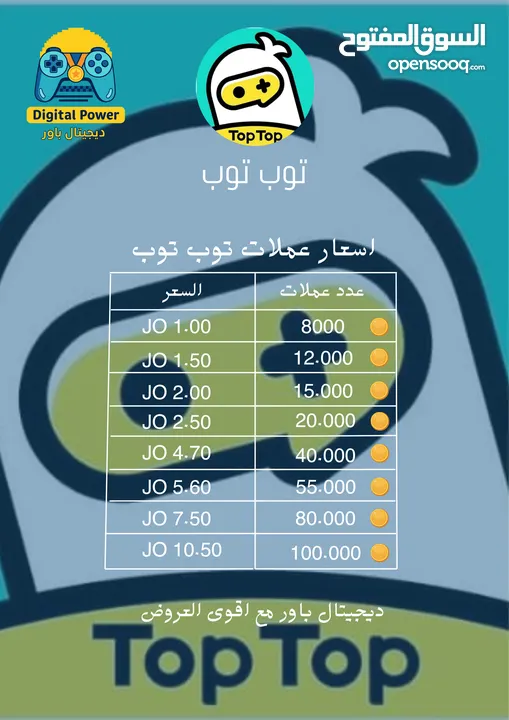 مرحباً بكم في ديجيتال باور للألعاب والبرامج! شحن جميع العابك في مكان واحد والتطبيقات