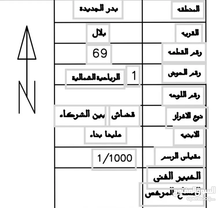 قطعة أرض مميزة في بدر الجديدة للبيع بسعر مغري تطل على المخابرات والمدينة الطبية دابوق