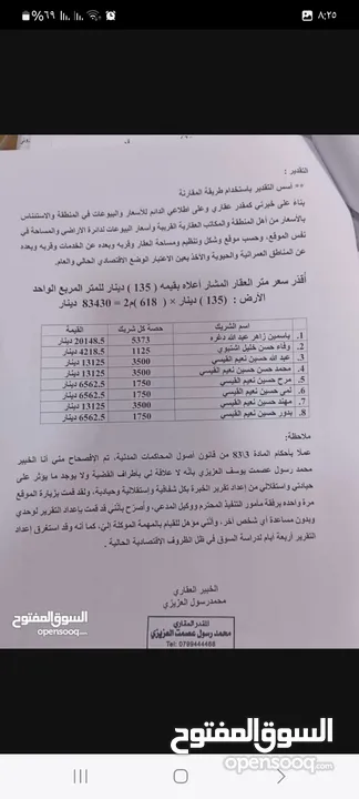 ارض للبيع الرباحيه الجنوبيه