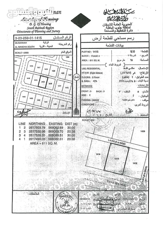 للبيع 3 اراضي شبك مساحة 1833 متر في المصنعة / النهضة جنوب