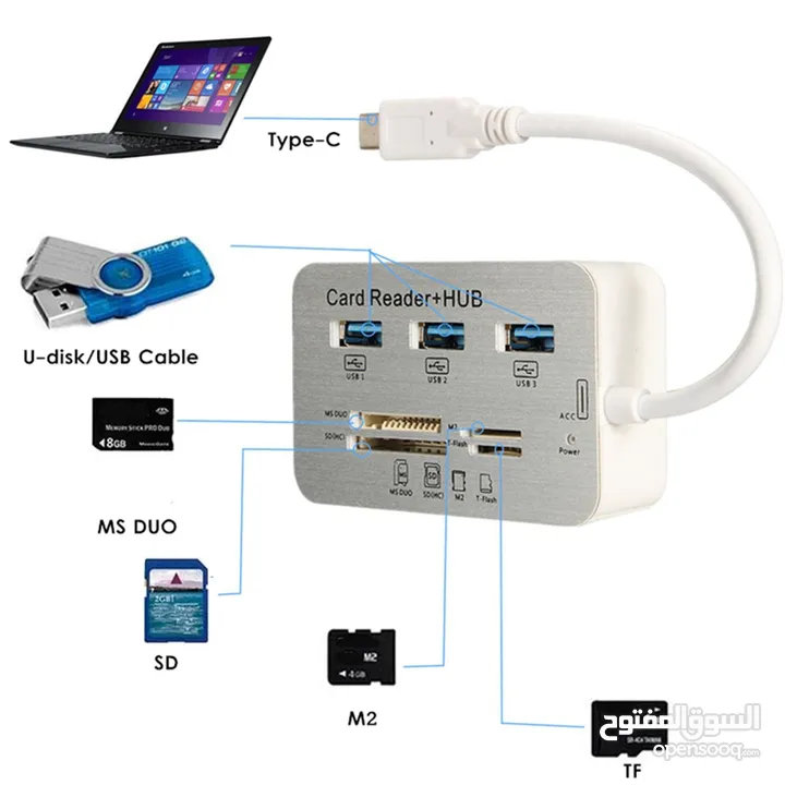 7 in 1 USB 3.1 Type-C To USB 3.0 Hub MS M2 SD TF Card Reader Hub