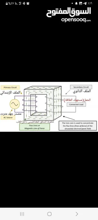 مراجعه نهائيه