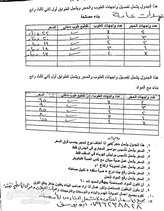 تعهدات عامة