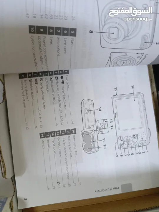 Nikon coolpix L27