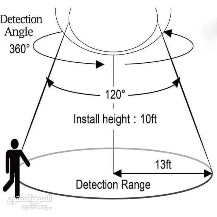 لمبه تعمل على الحركه انارة مع حساس حركه اوتوماتيك 30 ثانيه تعمل عند صدور حركة منها لمبة الذكيه اضائه