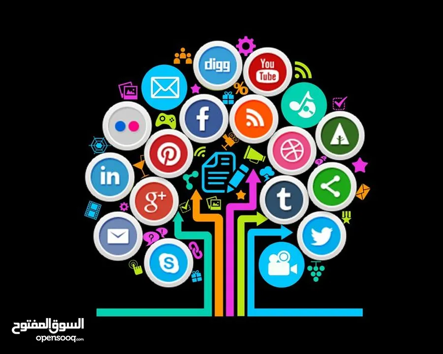 اضافة متابعين ومعجبين ومشاهدات لجميع منصات التواصل الاجتماعي