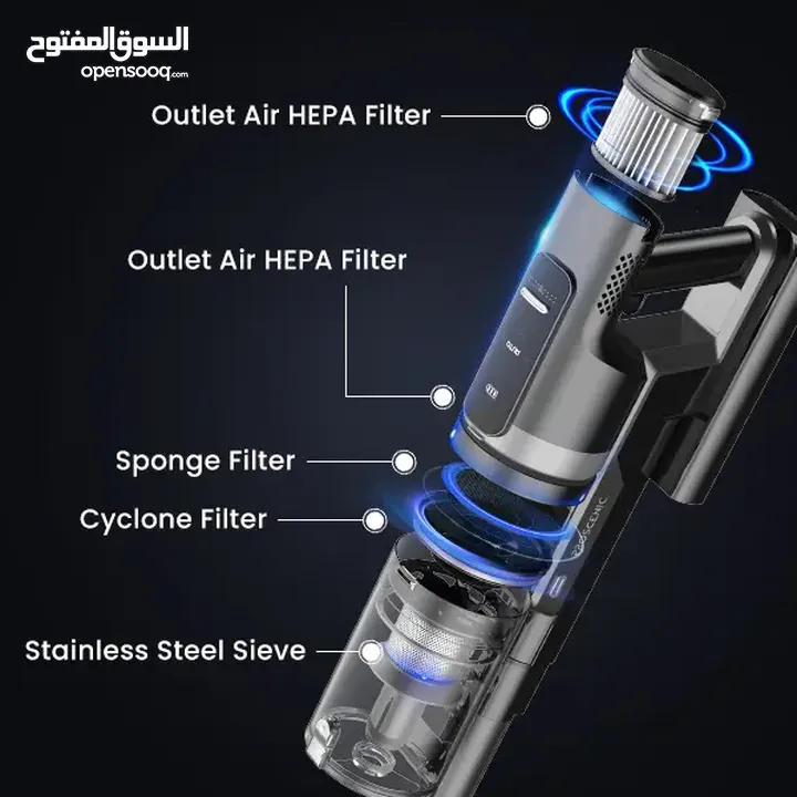 عرض التصفية  على مكنسة كهربائية لاسلكية مع التفريغ