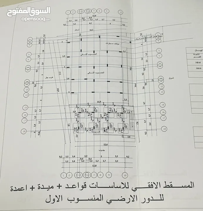 عماره للبيع في مدينة اب