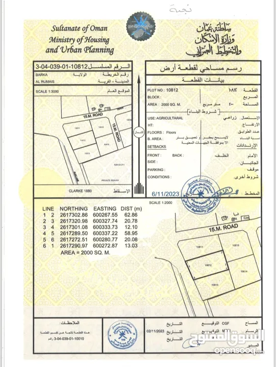 أرض زراعيه في الفليج للبيـــــــــــــع