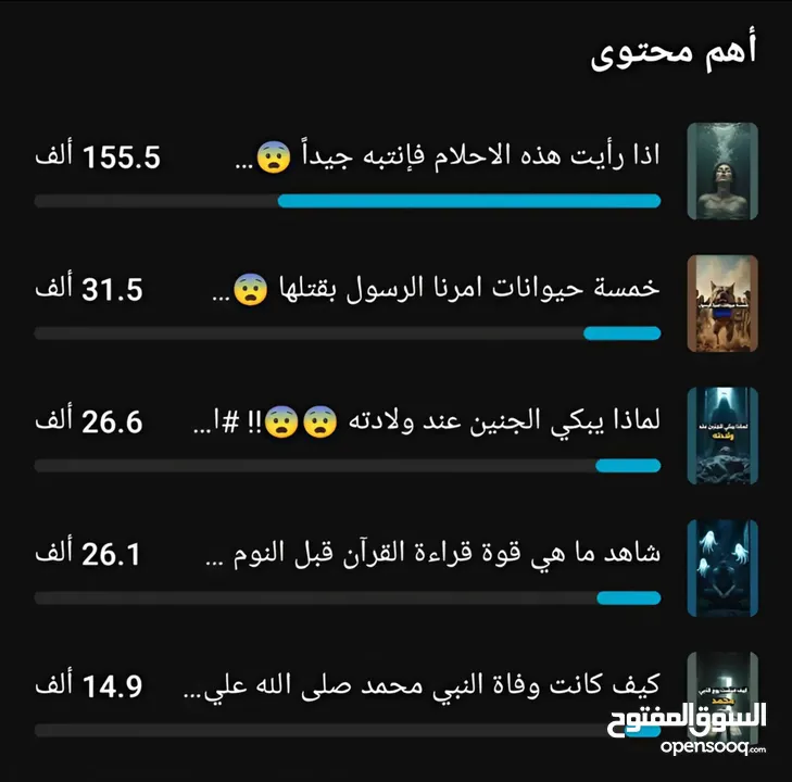 قناة يوتيوب دينيه مميزه للبيع