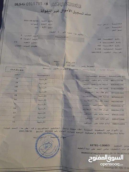 للبيع بسعر مغري والارض مشتركه