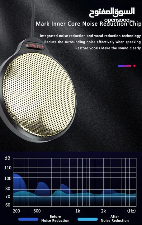 Desktop Microphone GAM-UM02 Green Audio (MULTIMEDIA Microphone)