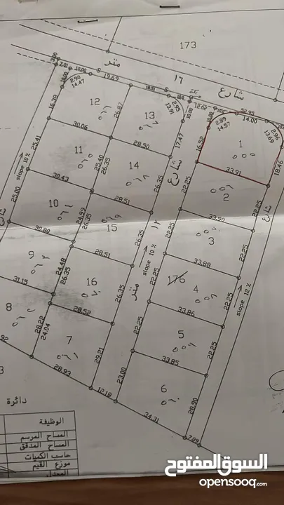 ارض سكنية مساحة 890 متر على 3 شوارع للبيع