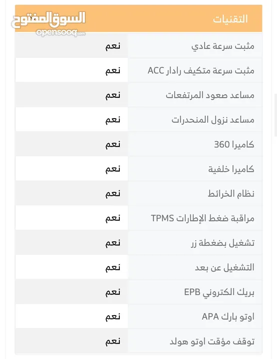 شانجان سي اس 75 بلس - changan cs75 plus 2023