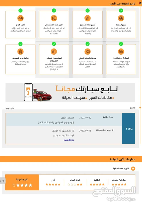 Kona 2023 Electric بحالة الزيرو